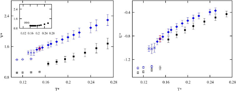 FIG. 9