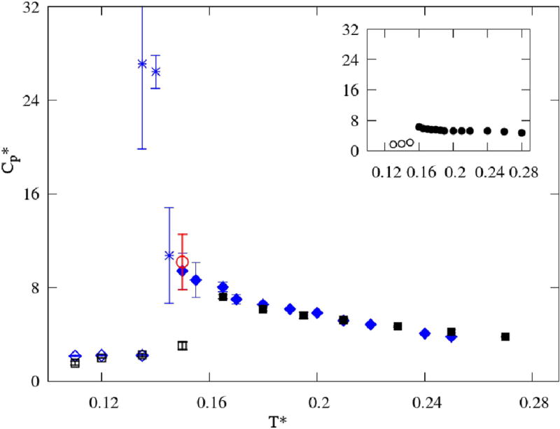 FIG. 11