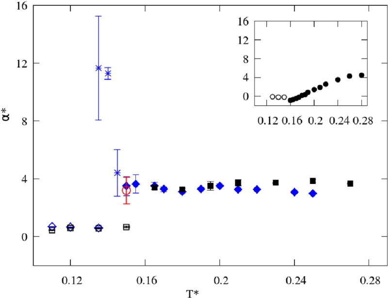 FIG. 12