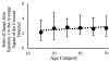 Fig. 10.