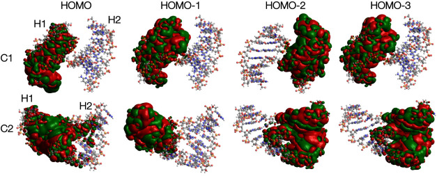 Figure 6