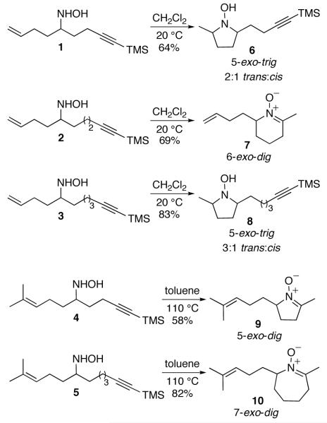 Scheme 4