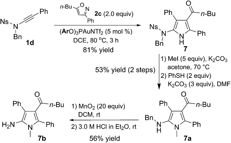 Scheme 2