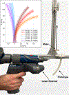 Fig. 6.