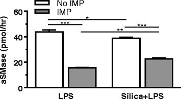 Fig. 11