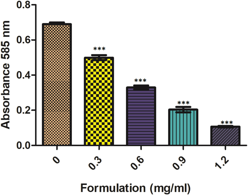 Fig. 4