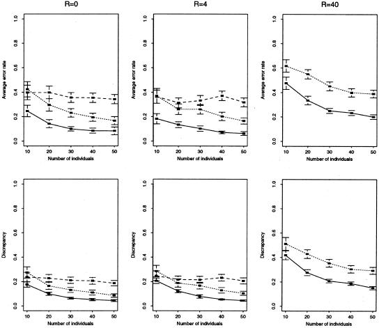 Figure  2