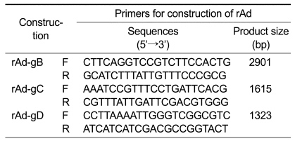 graphic file with name emm-40-583-i001.jpg