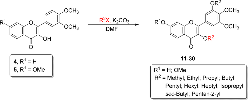 Scheme 2.