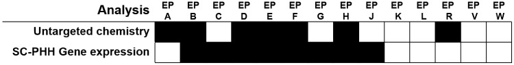 Figure 11.