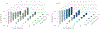 Extended Data Fig. 4 ∣