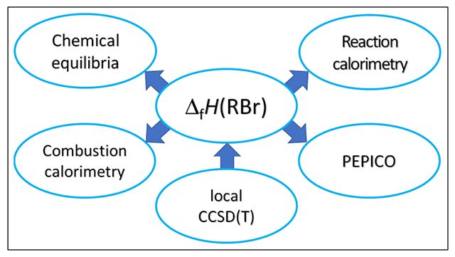 graphic file with name nihms-2022144-f0002.jpg