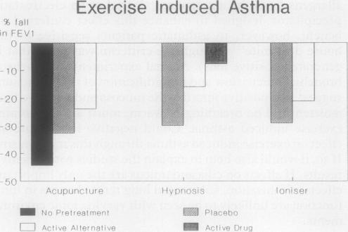 graphic file with name thorax00359-0008-a.jpg