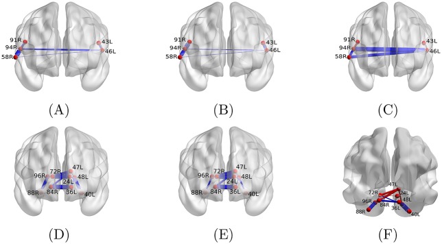 Fig 4