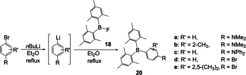 Scheme 10