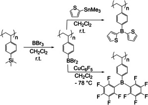 Scheme 16