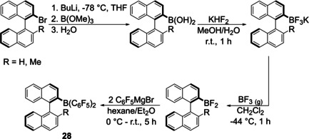 Scheme 20