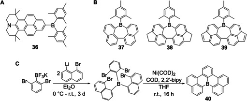 Scheme 22