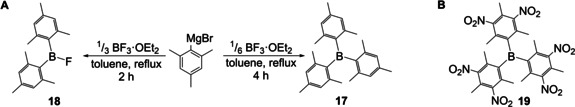 Scheme 9