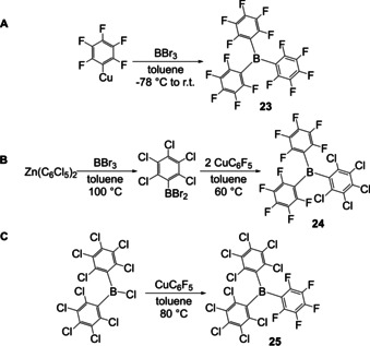 Scheme 12