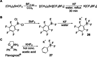 Scheme 18