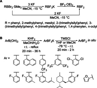 Scheme 19