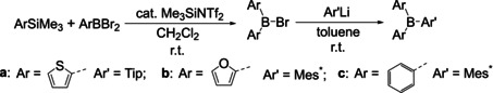 Scheme 17