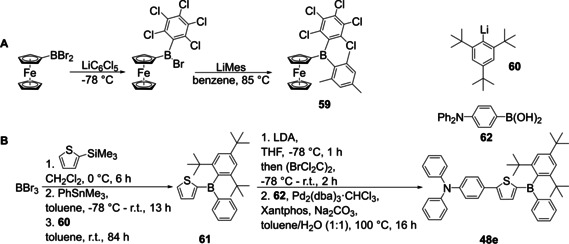 Scheme 30