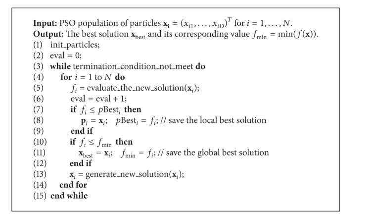 Algorithm 1