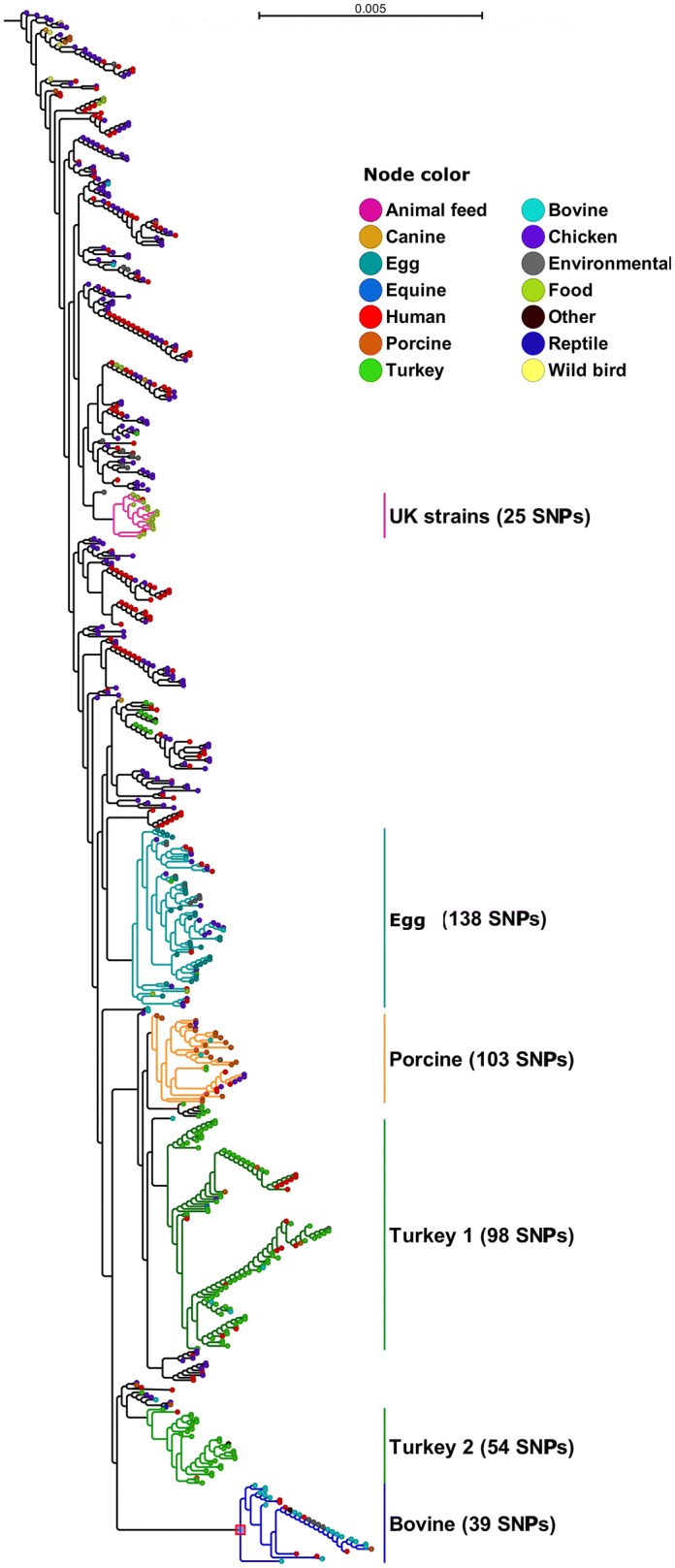 Fig. 1