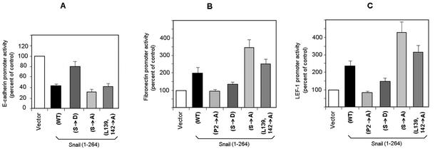 FIG. 9.