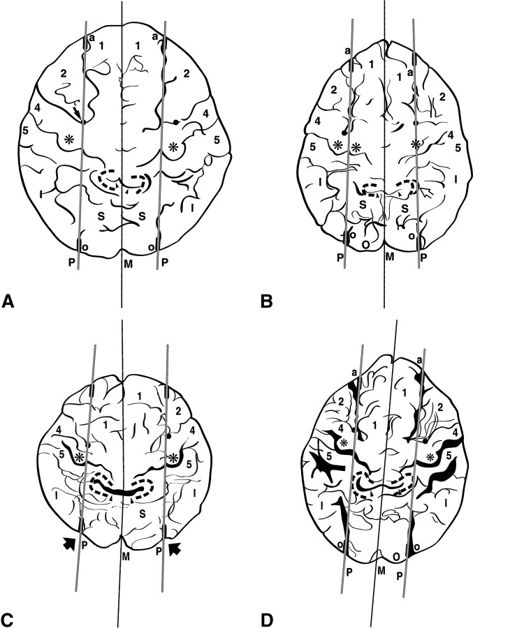 fig 4.