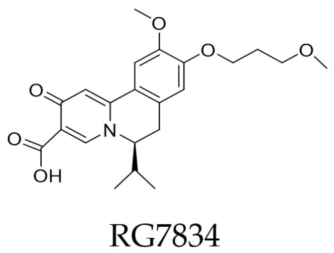 Figure 7