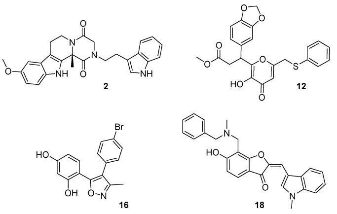 Figure 2