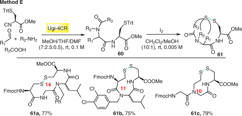 Scheme 16