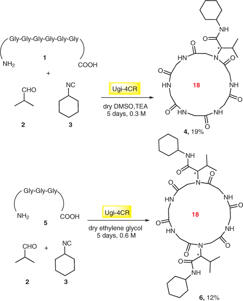 Scheme 1