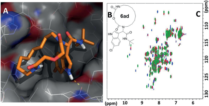 Figure 14