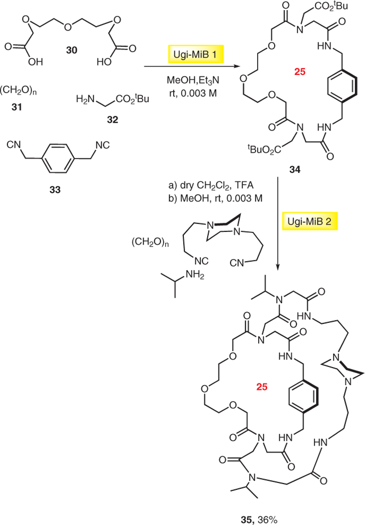 Scheme 6