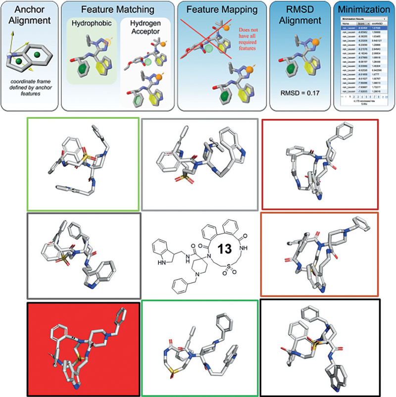 Figure 13