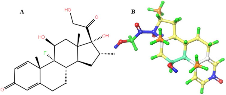 Figure 1.