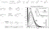Fig. 2 |