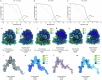 Extended Data Fig. 3