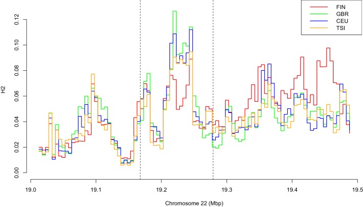 Figure 4—figure supplement 1.