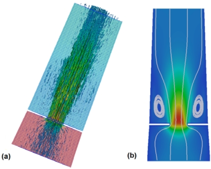 Fig. (5)