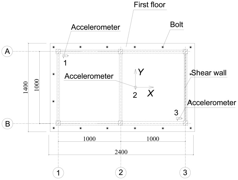 Figure 9.