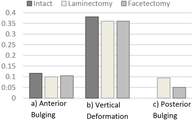 Fig. 12