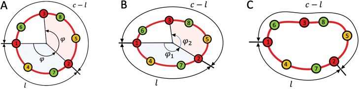 Fig. 6.