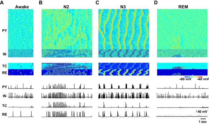 Figure 3.