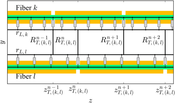 Fig 11