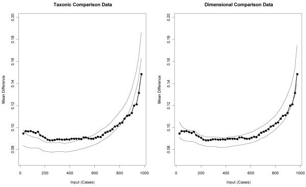 graphic file with name nihms-185131-f0006.jpg